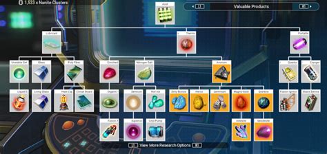 no man s sky fusion core.